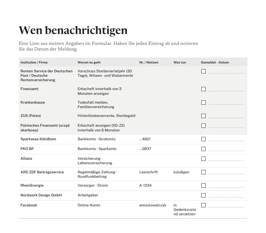 Eine Liste „Wen benachrichtigen“ aus Beispielangaben
